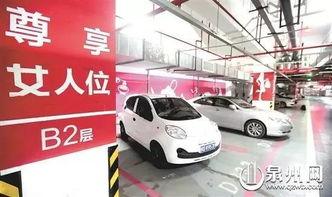 石狮车位价格最新爆料,涨跌动态一览无余